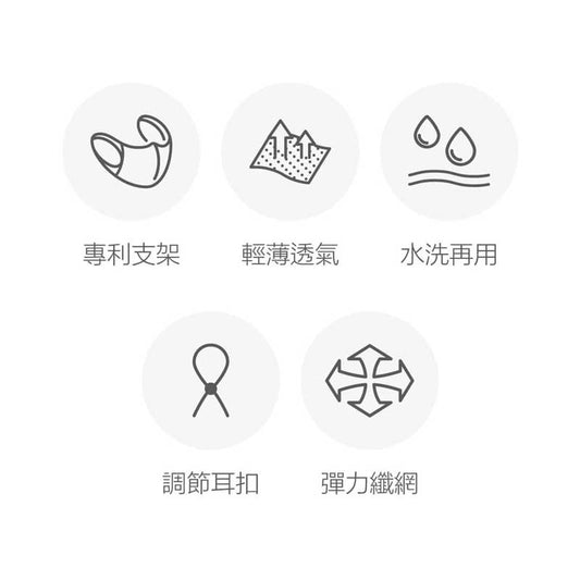 Titan 3D Breathable Sport Mask