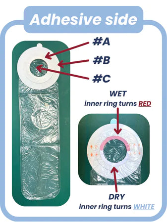 CathDry Direction to Use (Chinese) (2)