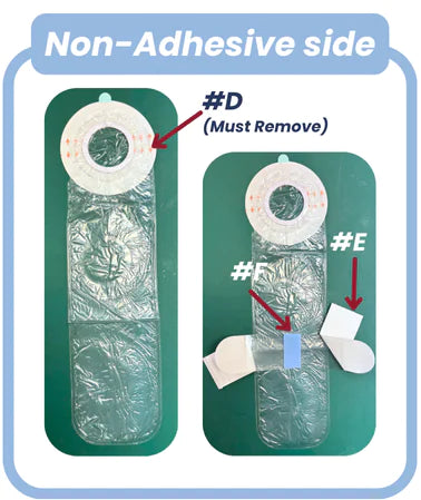 CathDry Direction to Use (Chinese) (3)